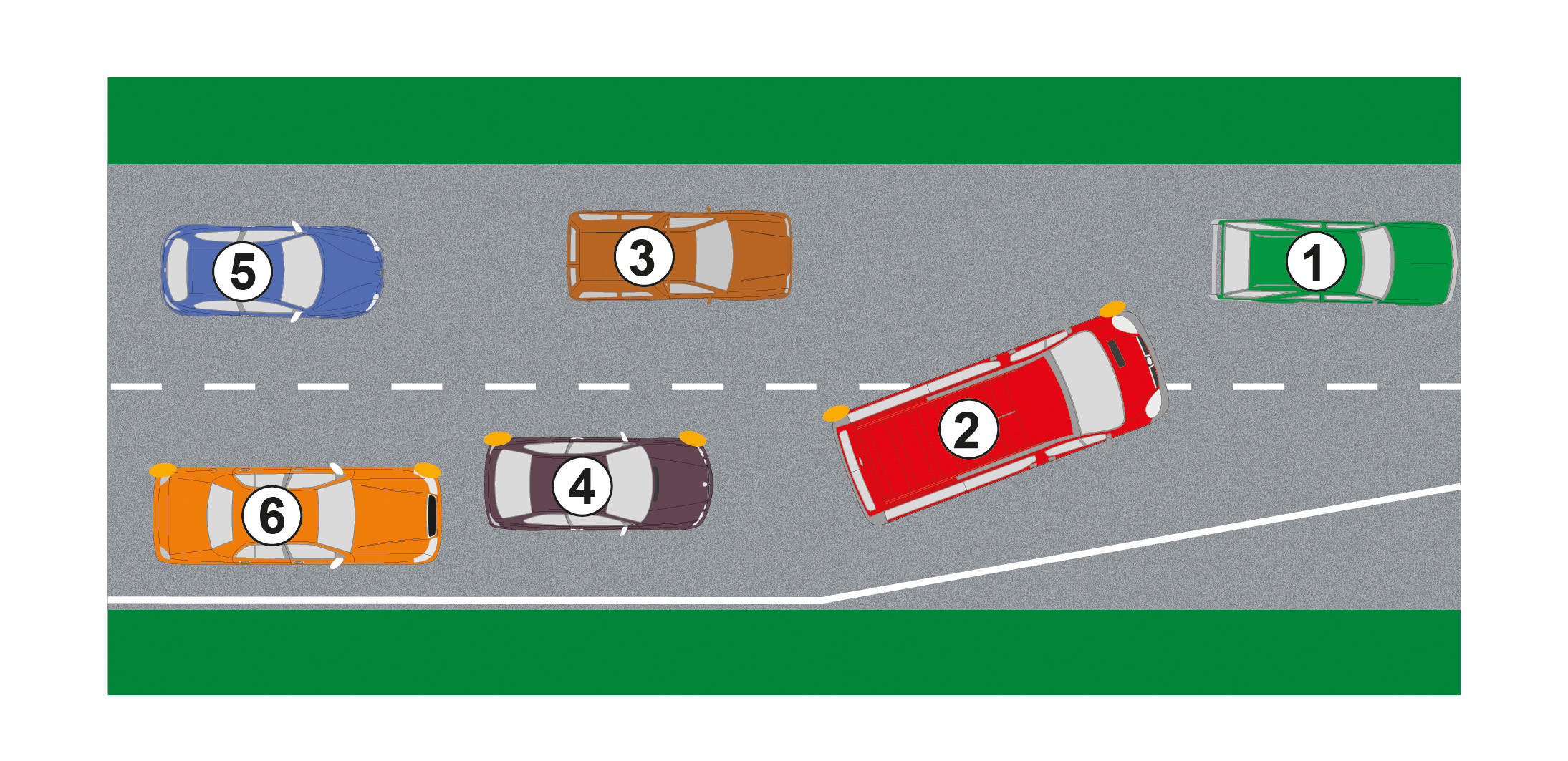 In conditions of a significant reduction in speed on the roadway, will the driver of vehicle 3 drive ahead of vehicle 2?